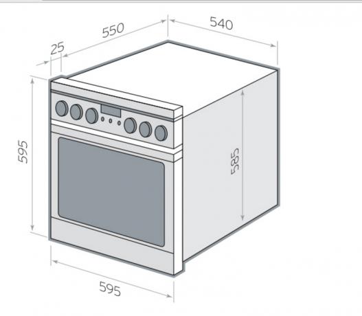 रसोई के क्षेत्र के आधार पर उपकरणों के आयाम भिन्न होते हैं