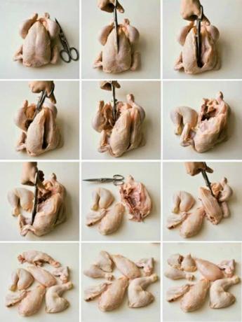 कैसे चिकन शव कटौती करने के लिए। | फोटो: Pinterest।