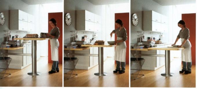 रसोई में काउंटरटॉप की ऊंचाई, इससे कोई फर्क नहीं पड़ता
