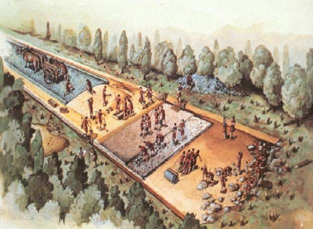 सड़क मुख्य रूप से legionaries बनाए गए थे, वे भी परोसा जा। | फोटो: bing.com।