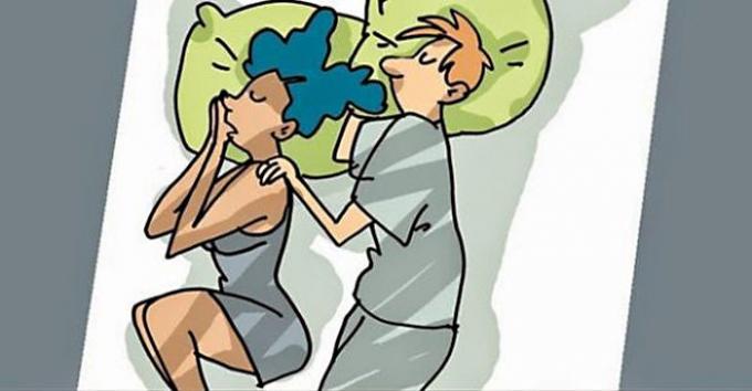 
नींद के दौरान आसन जोड़ों के भीतर संबंधों की विशेषता