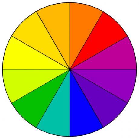 रंग संयोजन चुनने में "पहिया" एक महान संकेत होगा।